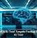 LinkedIn Pushes AI For Job Descriptions